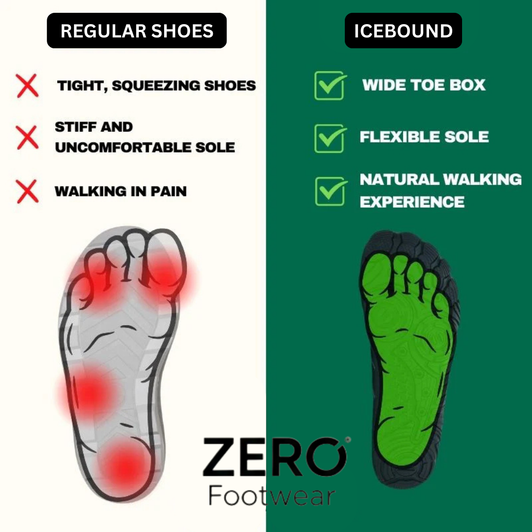 Icebound - Winter Non-Slip Waterproof Shoes