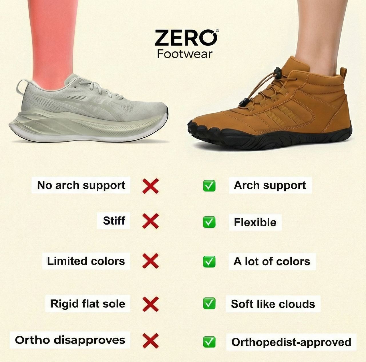 Icebound - Winter Non-Slip Waterproof Shoes