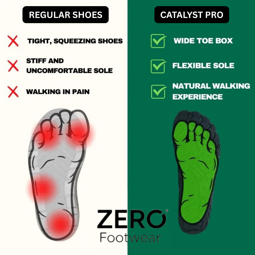 Catalyst Pro - Limited Edition Barefoot Shoes