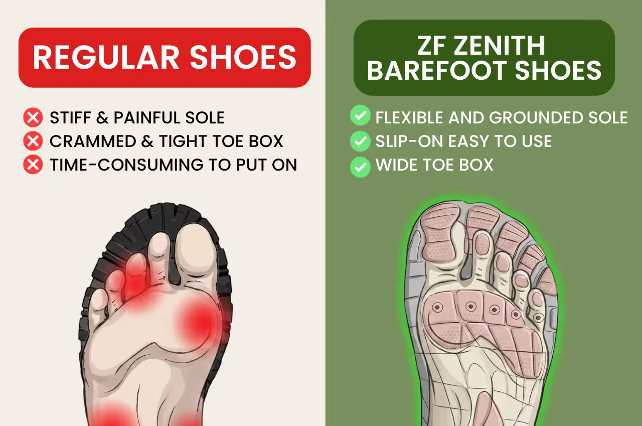 ZERO Zenith barefoot shoes vs regular shoes comparison: flexible grounded sole, slip-on, wide toe box