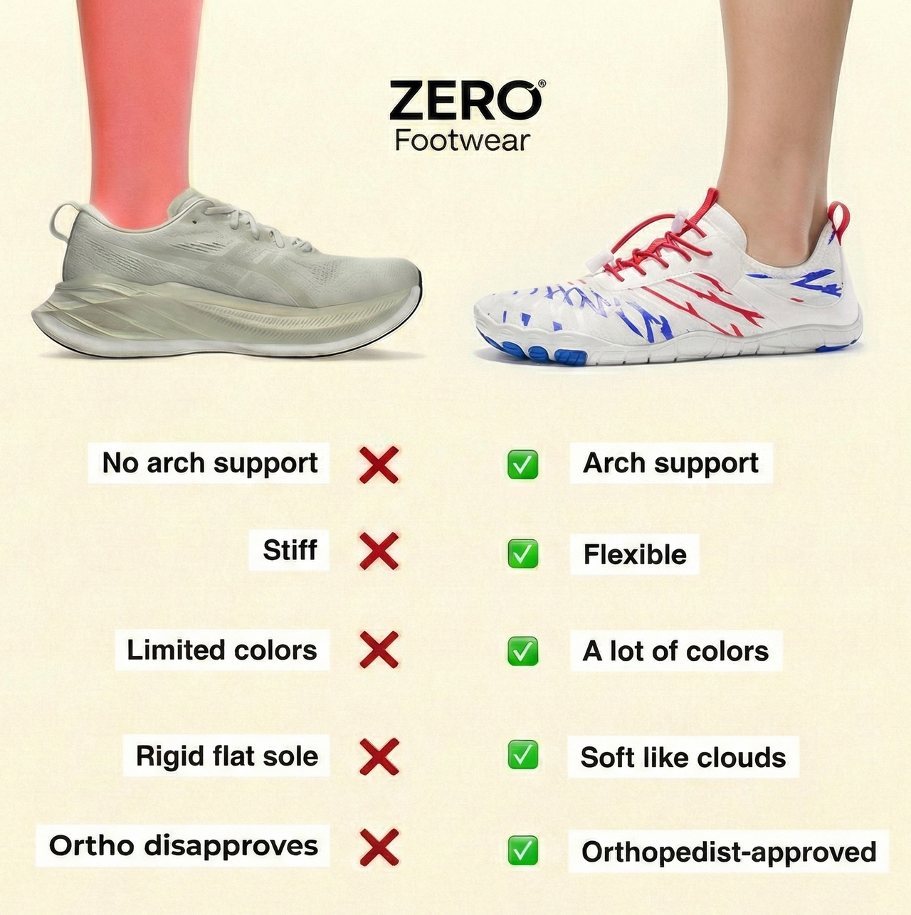 Catalyst Pro - Limited Edition Barefoot Shoes