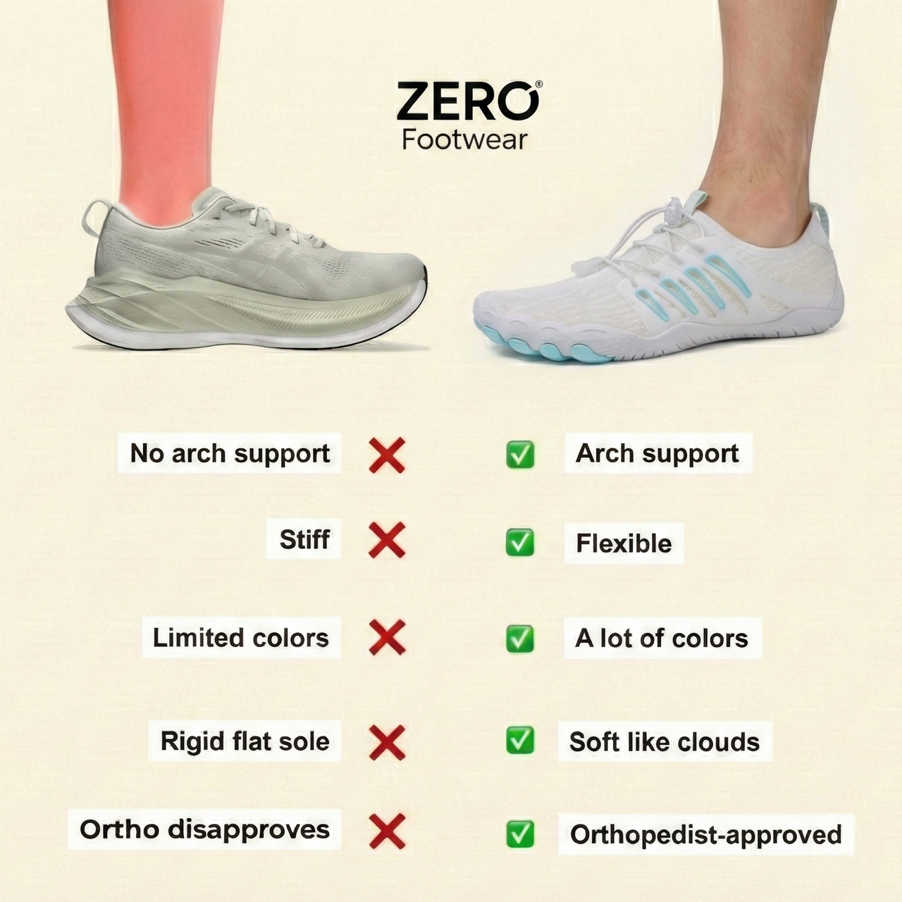 Essence - Grounding & Optimal Balance Barefoot Shoes